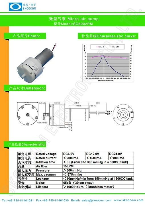 Water Pumping Machine For Irrigation Vacuum Pumps